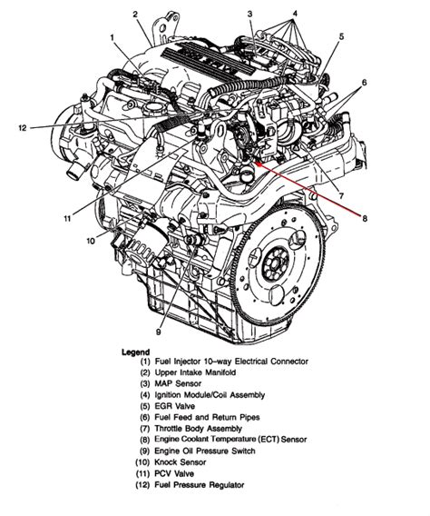 1996 Chevy Lumina Engine Wiring Diagram