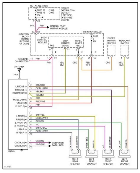 Wiring Diagram 98 Dodge 2500